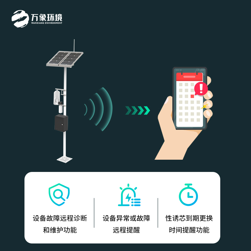 紅外性誘測報儀，創(chuàng)新無公害監(jiān)測蟲情方式！